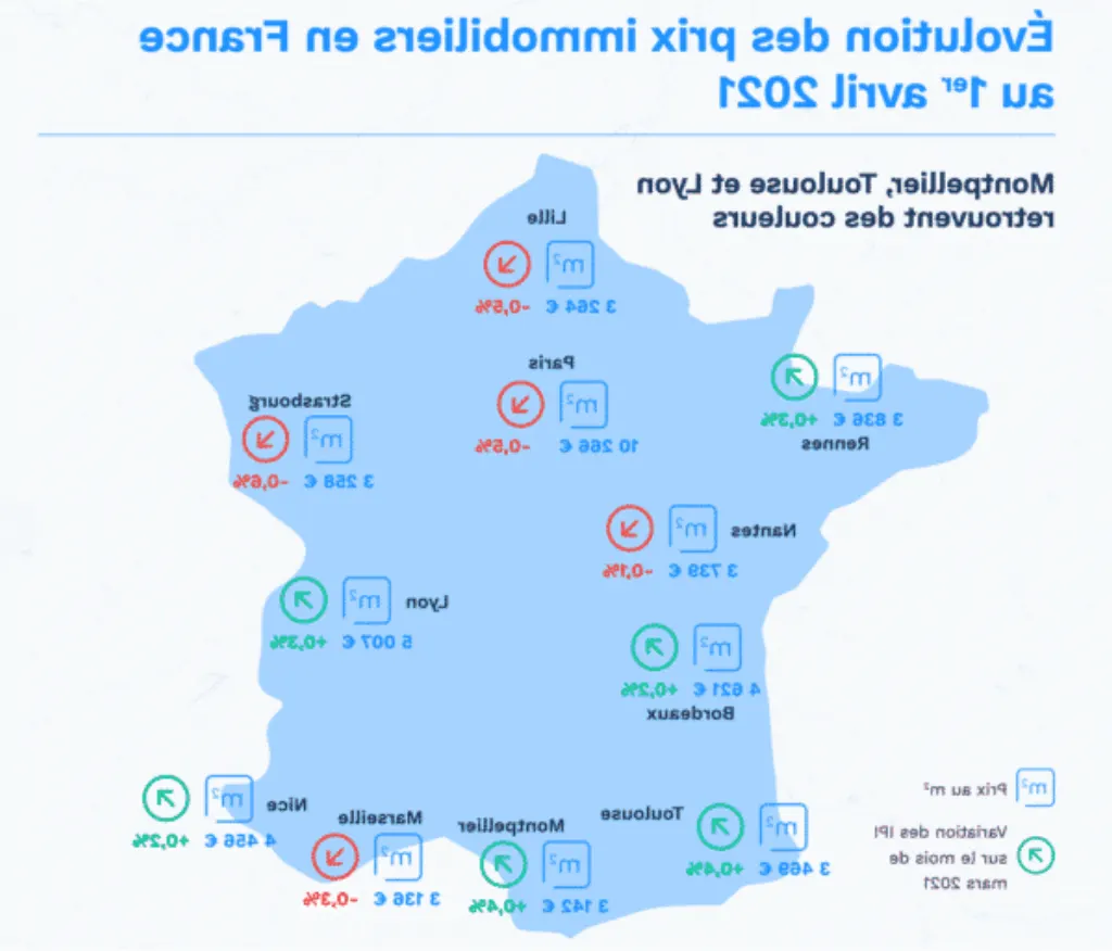 Stock : moins d'un an en vente